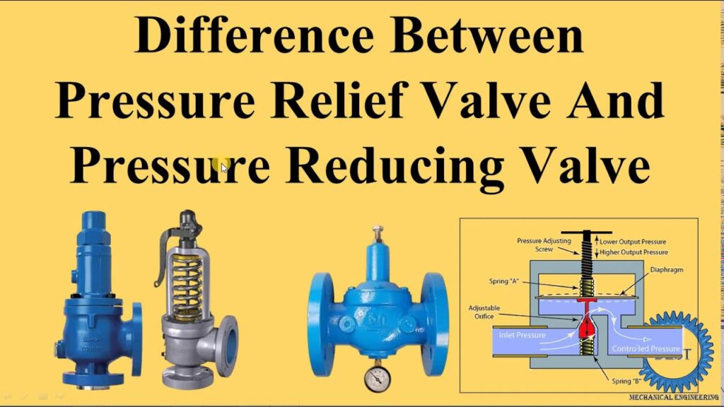 the distinction between pressure reducing Valves and pressure relief valves