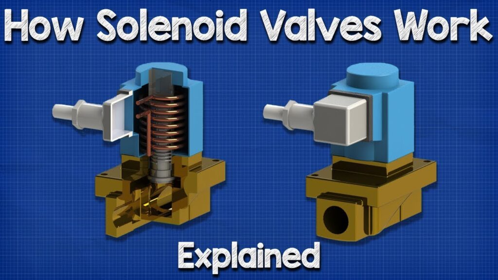 Working principle of solenoid valve