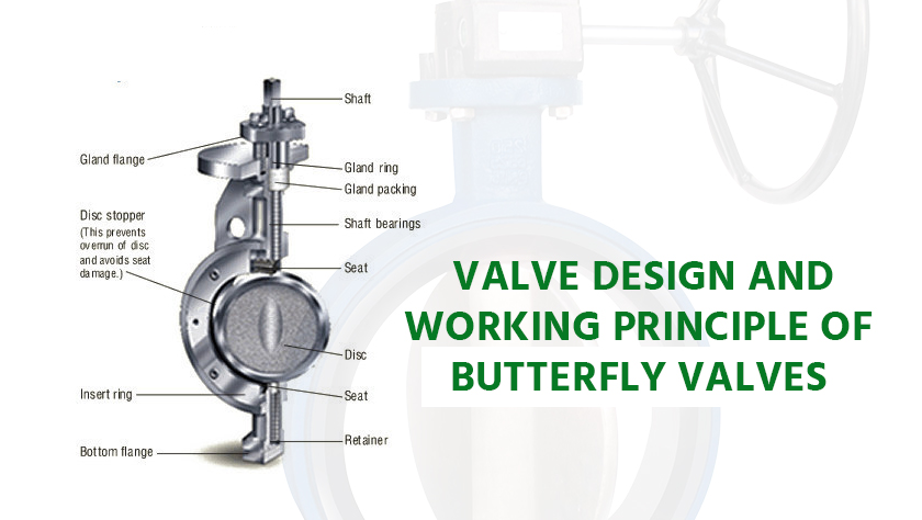 Working-Principle-of-Butterfly-Valves