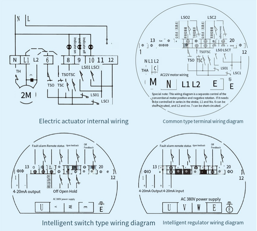 Typical wiring diagram