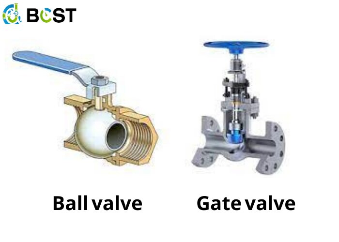 Ball valve Gate valve