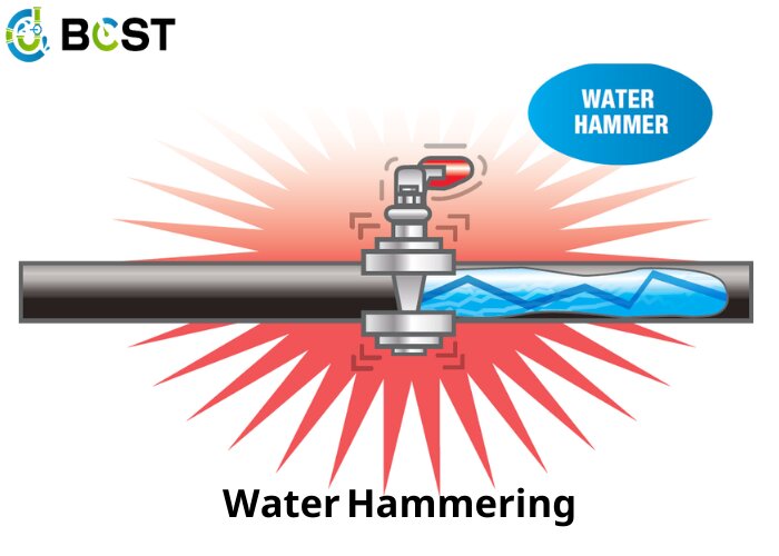water hammering